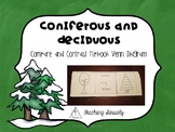 Coniferous and Deciduous Tree Flip Book