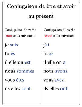 Preview of Conjugaison de être et avoir au présent - first day of school activities