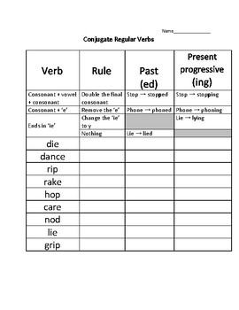 conjugate regular verbs to past tense and present progressive tense