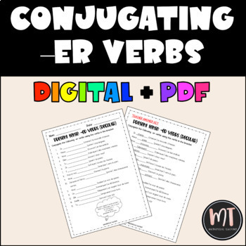 Preview of Conjugating Regular -ER French Verbs in Present Tense