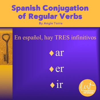 Preview of Spanish Conjugation of Regular Verbs Distance Learning