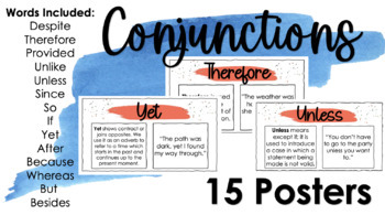 Preview of Conjunction Classroom Posters - 15 Poster Cards