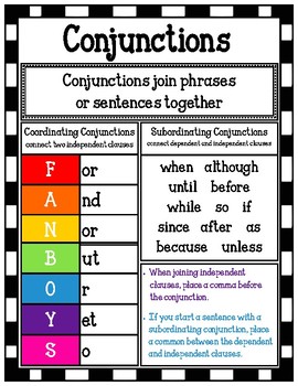 Coordinating Conjunctions Anchor Chart Poster FANBOYS  Conjunctions anchor  chart, Anchor charts, Coordinating conjunctions