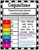 Conjunction Poster/Mini-Anchor Chart