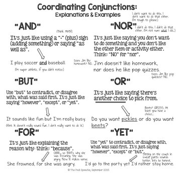 Teaching Conjunctions in Speech Therapy
