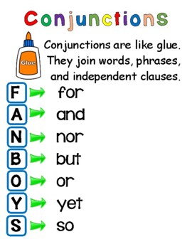 Coordinating Conjunctions Fanboys Anchor Chart Poster