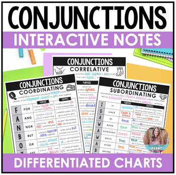 Preview of Conjunctions Anchor Charts & Notes - Coordinating, Subordinating, & Correlative