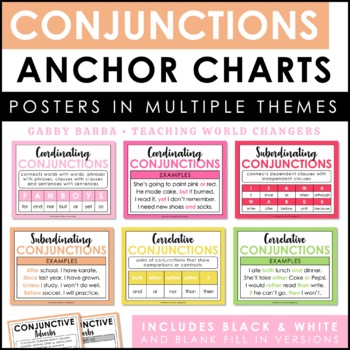 Conjunctions Anchor Charts 2 Nos. Types of (Instant Download) 