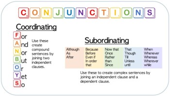 Preview of Conjunctions Word Mat- Bright and Colourful!