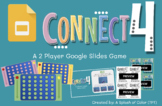 Connect 4! A Google Slides Indoor Recess Game