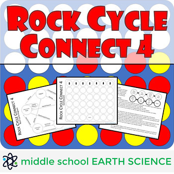 Rock Cycle Game Connect 4 By Middle School Earth Science Tpt