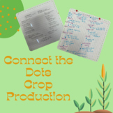 Connect the Dots - Crop Production