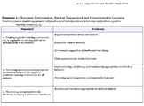 Connecticut Teacher Evaluation Evidence Collection Documen