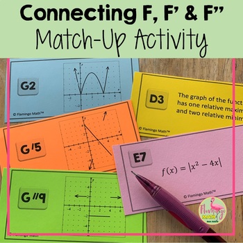 Preview of Calculus Connecting F F' and F" Match Up Activity (Unit 5)