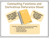Connecting Functions and Derivatives Reference Sheet