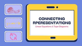 Preview of Connecting Representations: Tape Diagram & Linear Equations (FULL BUNDLE)