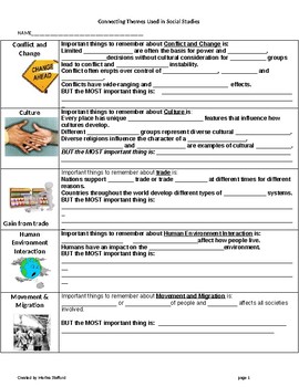 Preview of Connecting Themes for Social Studies, pg 1