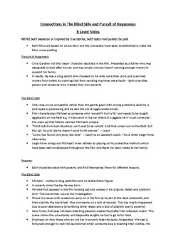 Preview of Connections in The Blind Side and Pursuit of Happyness B Level Notes ENGLISH