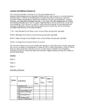 Conners-3 Report Template
