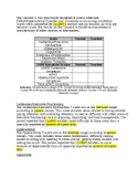 Conners 4 ADHD Rating Scale report template (Conners-4)