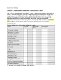 Conners Comprehensive Behavior Rating Scale (CBRS) Report 