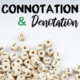 Connotation & Denotation — Lesson, Practice, and Sorting Activity