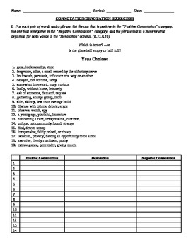 Connotation and Denotation Worksheet by Veronica Pace | TpT