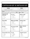 Connotation and Denotation Worksheet