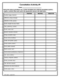 Connotation and Denotation Worksheets (3)