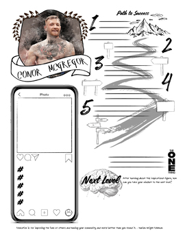 Preview of Conor McGregor -  Sketch Notes