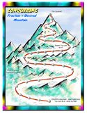 Conquering Fraction-Decimal Mountain