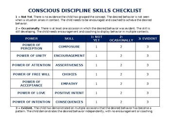 Preview of Conscious discipline skills checklist