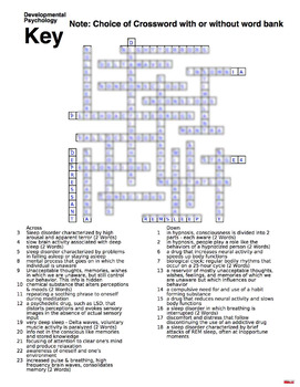 Consciousness Crossword Puzzle Review (Psychology) by Lesson Plan Ninja