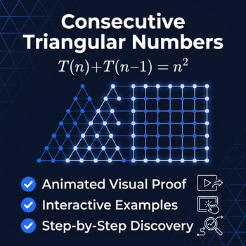 Preview of Consecutive Triangular Numbers Animated Visual Proof - Interactive Math