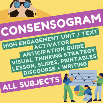 Preview of Consensogram Activity - Anticipation Guide all subjects, Discussion, unit Launch