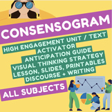 Consensogram Activity - Anticipation Guide all subjects, D