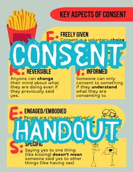 Preview of Consent Handout