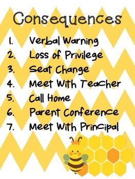 Image result for bee theme classroom rules