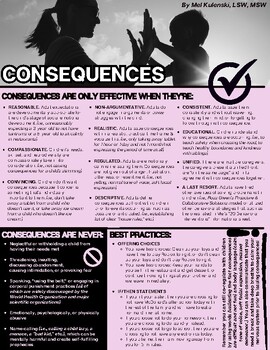 Preview of Consequences Flyer (For Parents)