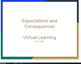 Consequences- Virtual/Distance Learning