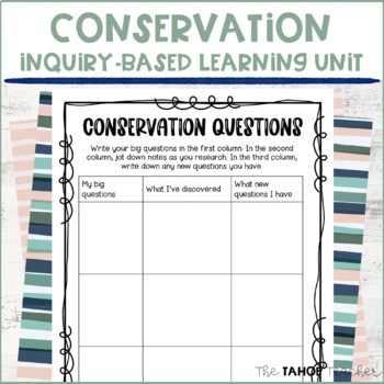 Preview of Conservation / Earth Day Inquiry-Based Learning, Phenomenon-Based Learning Unit