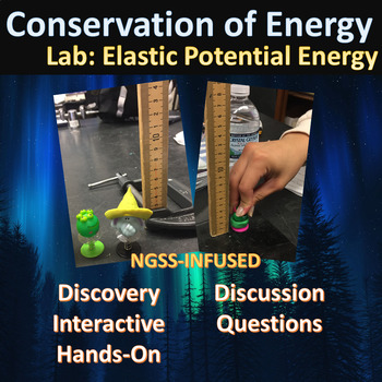 Preview of Conservation of Energy: Elastic Potential Energy Lab | Physics