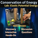 Conservation of Energy: Elastic Potential Energy Lab | Physics