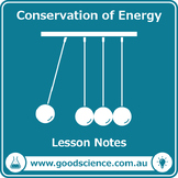 Conservation of Energy [Lesson Notes]
