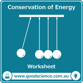 Preview of Conservation of Energy [Worksheet]