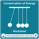 Conservation of Energy [Worksheet]