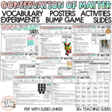 Conservation of Mass | Printables, Experiments, Activities