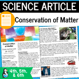 Conservation of Matter Science Article | Reading Passage 4
