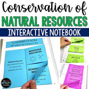 Preview of Conservation of Natural Resources Interactive Notebook Foldables (Google Slides)