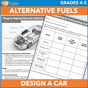 Preview of Design a Car Project - Alternative/Renewable Fuels and Energy Use Activity